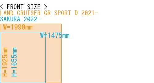 #LAND CRUISER GR SPORT D 2021- + SAKURA 2022-